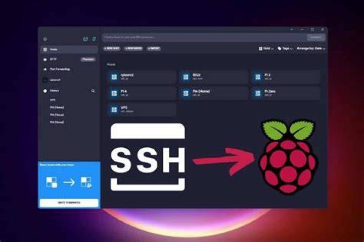 Remote IoT Monitoring: SSH Access for Raspberry Pi, Ubuntu, and Windows Setups
