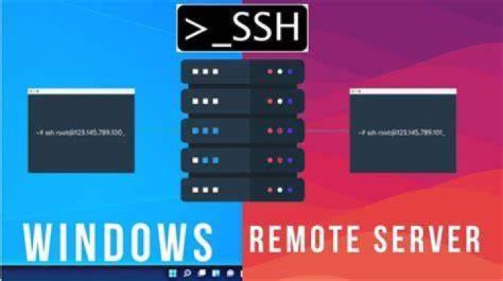 Remoteiot Web SSH Download Ubuntu: Securely Access Your IoT Devices
